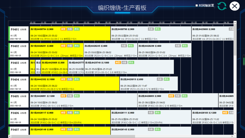 1、订单排产图与扫码报工
