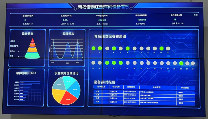 4、智能排产算法